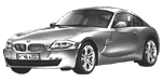 BMW E86 P0C8F Fault Code